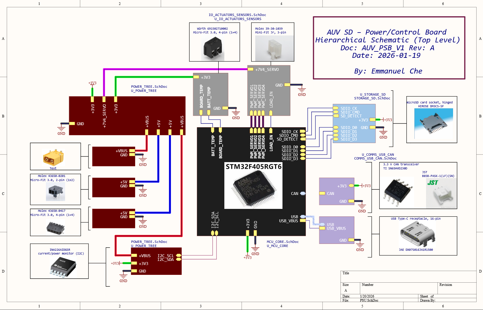 UV system block diagram